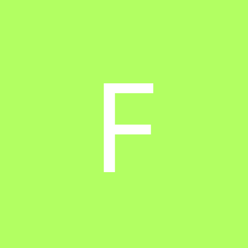 fincas4you