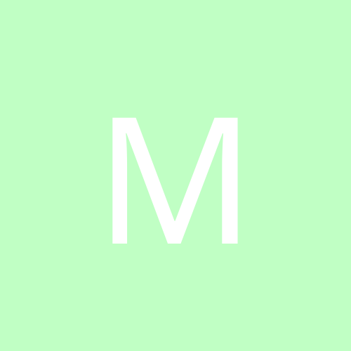 Meworks1